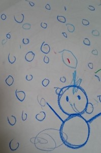 お絵かきを教える方法　自閉症や発達障害の子どもにお絵かきを教えるには見て描こう